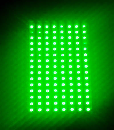 Green LED Light Therapy: How Effective is It?